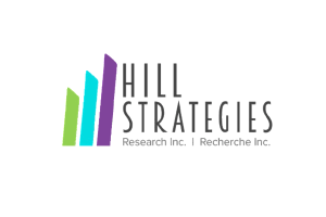 Hill Strategies Research logo
