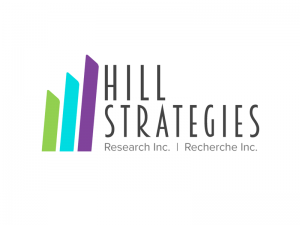 Hill Strategies logo