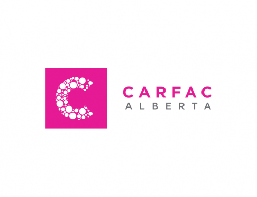 Call for Artwork | Hats Off: a CARFAC Alberta Silent Auction FUNdraiser